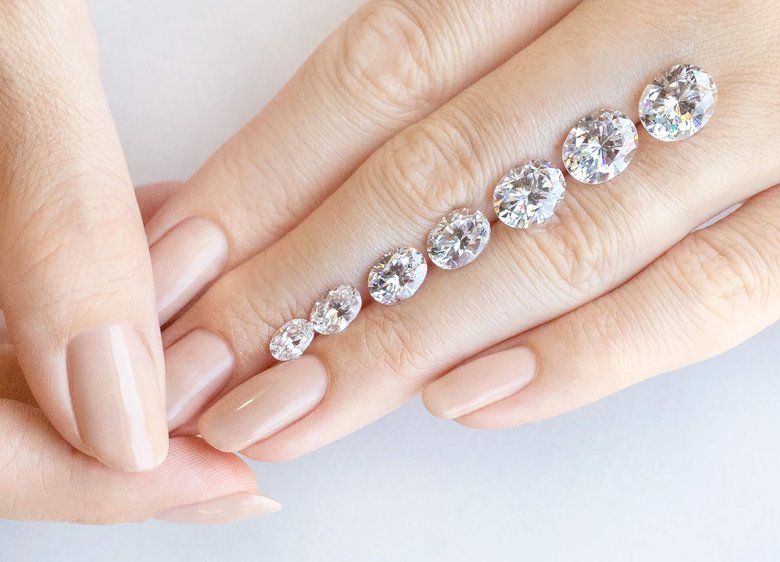 Markt für im Labor gezüchtete Diamanten in Milwaukee