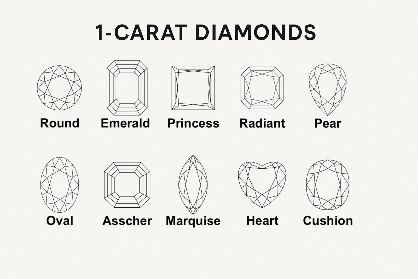 1-carat diamonds in different shapes
