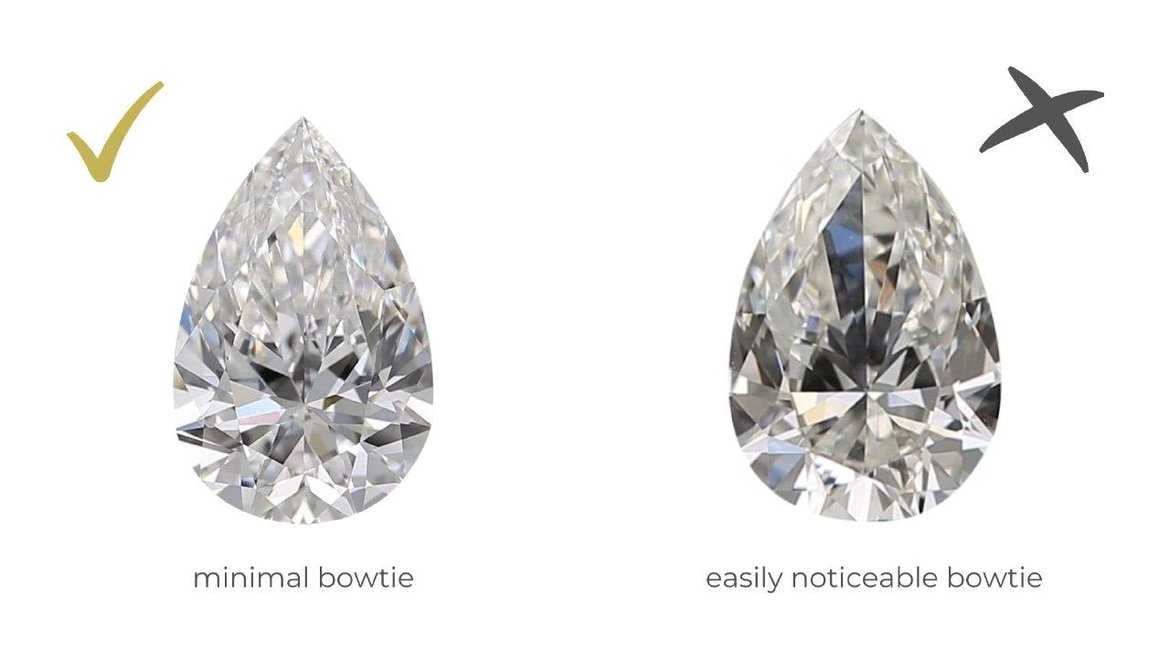 ペアカットのボウタイ効果