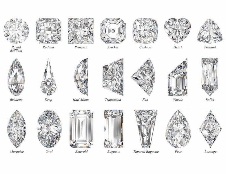 Pet diamond size shape chart