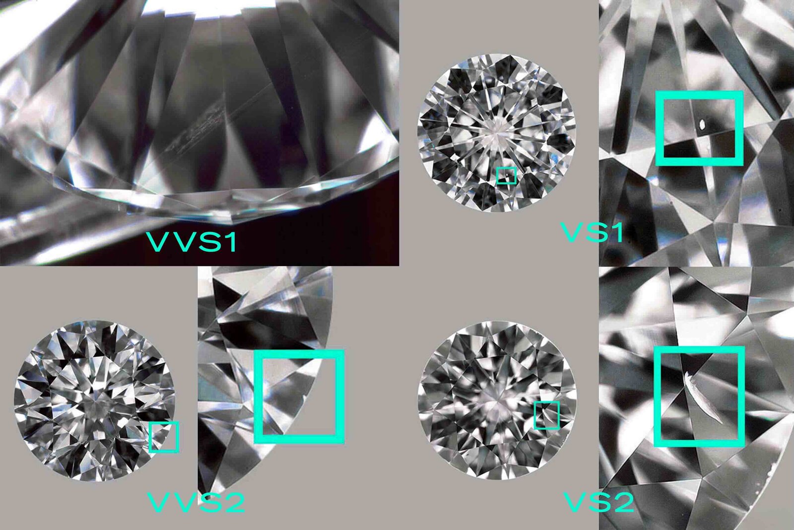 Büyütme altında VVS ve VS pırlanta örneklerini gösteren pırlanta berraklık ölçeği ve belirli inklüzyon türlerine işaret eden göstergeler