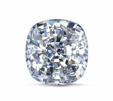 Cushion Cut Diamond