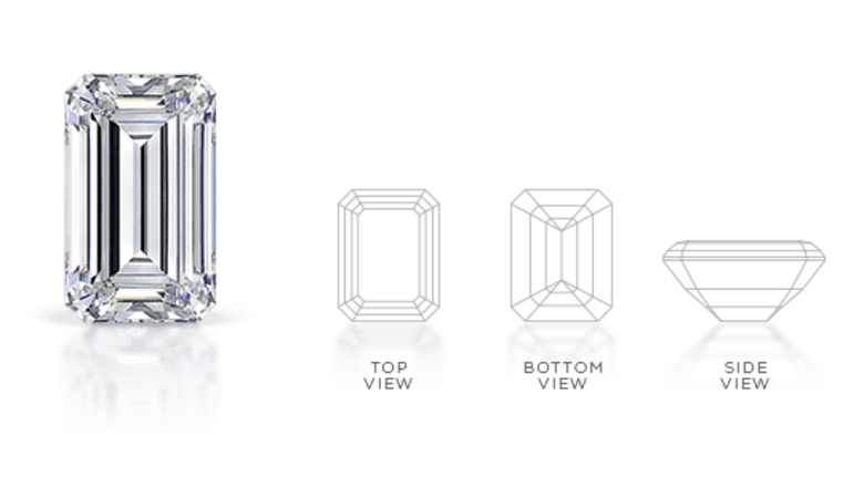 绿宝石实验室培育钻石
