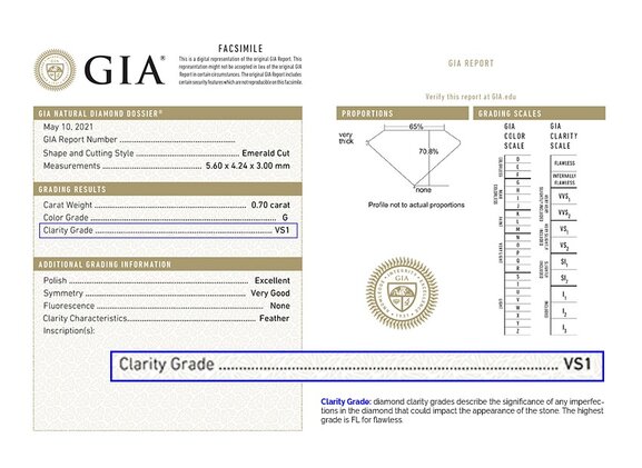 GIAダイヤモンド鑑定書