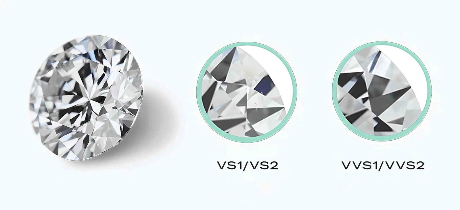 Büyütme altında VVS pırlanta, uzman tanımlaması gerektiren nokta atışı inklüzyonlar