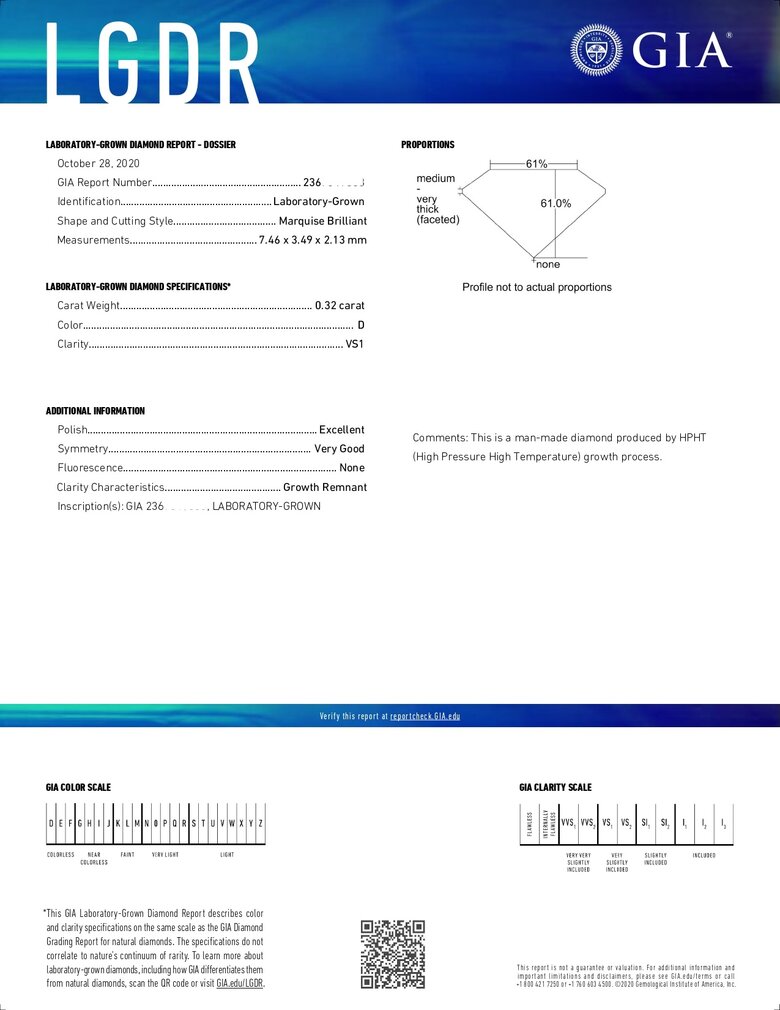 GIA Report Origin detection technology
