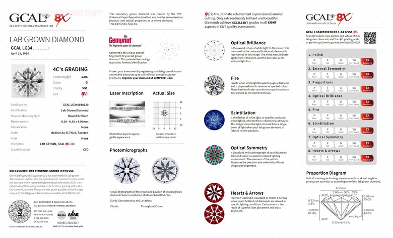 GCAL Report  Light performance analysis